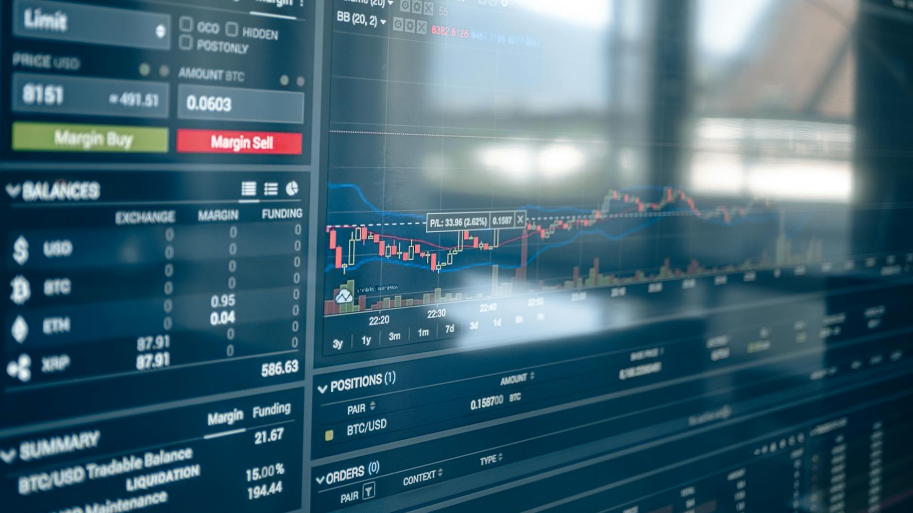 Markets Surge Despite Shocking 7.2% Inflation Print: May 6, 2026 Market Briefing