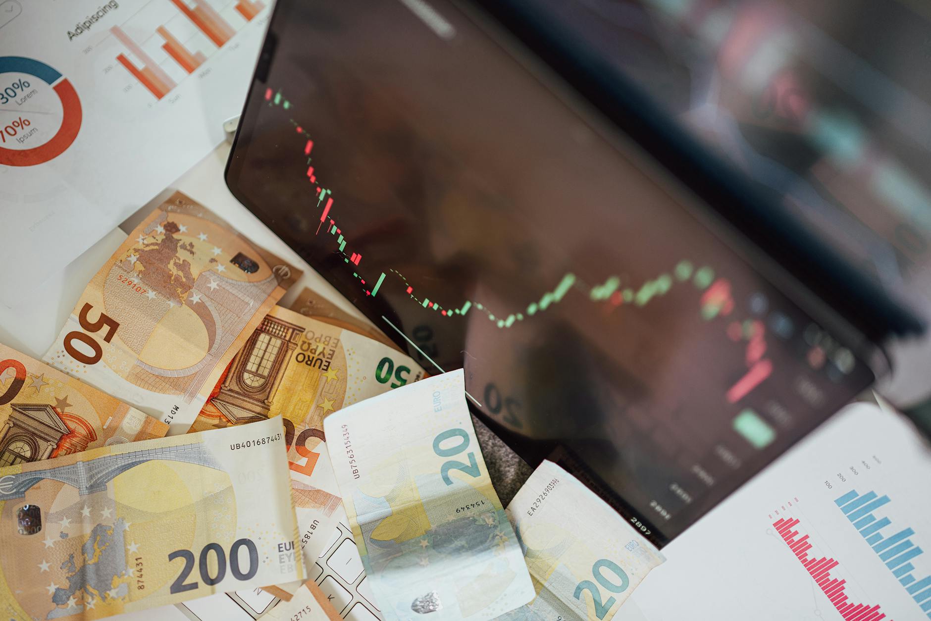stock market uncertainty