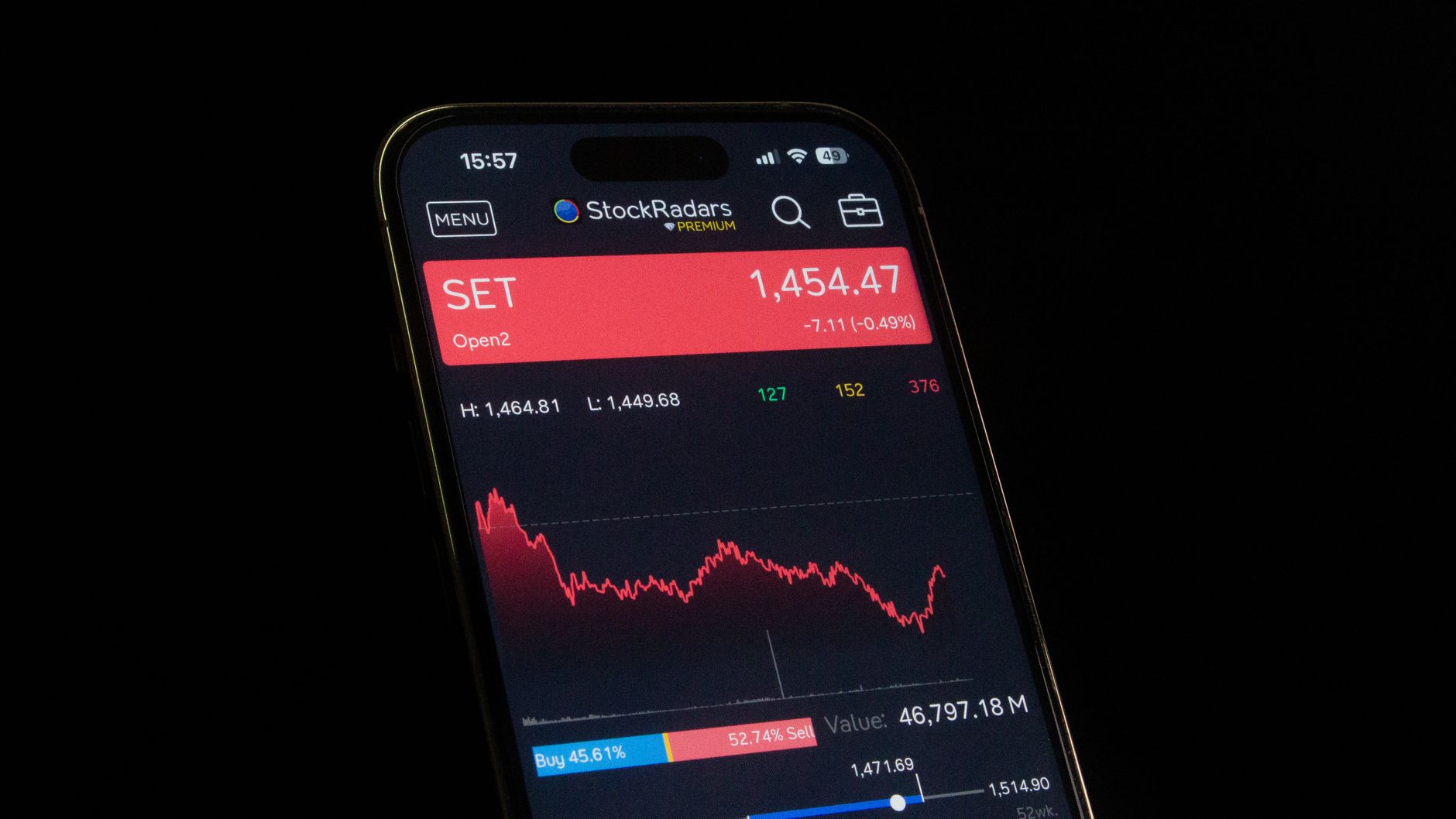 Tech Selloff Hammers NASDAQ as Iran War Tensions Weigh on Markets – June 23, 2026